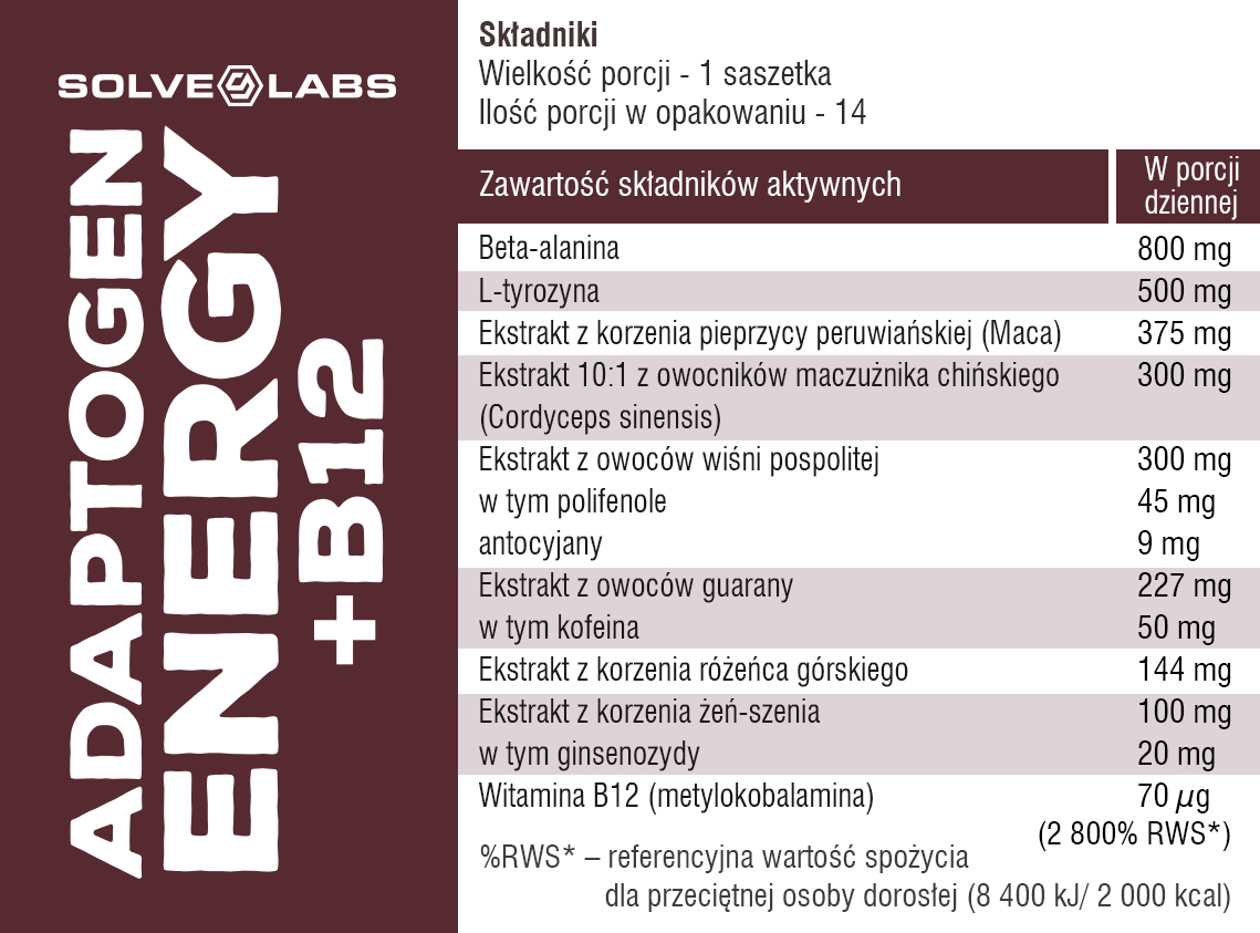 wytrzymałość fizyczna i energia