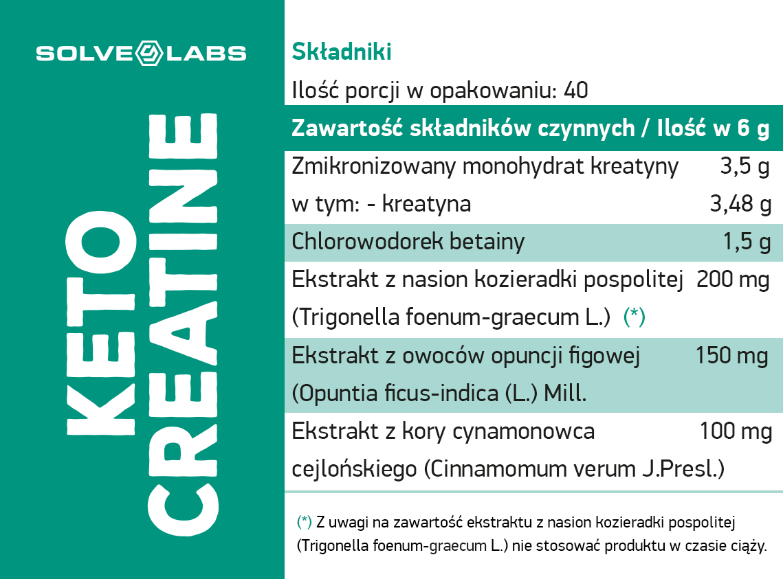 Solve Labs Keto Creatine skład tabela